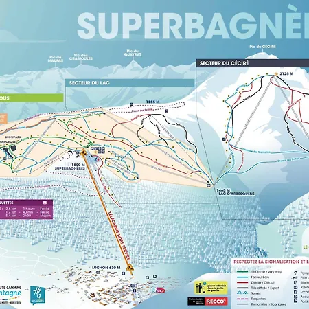 Lejlighed Newly Renovated Ground Floor Close To Thermes *